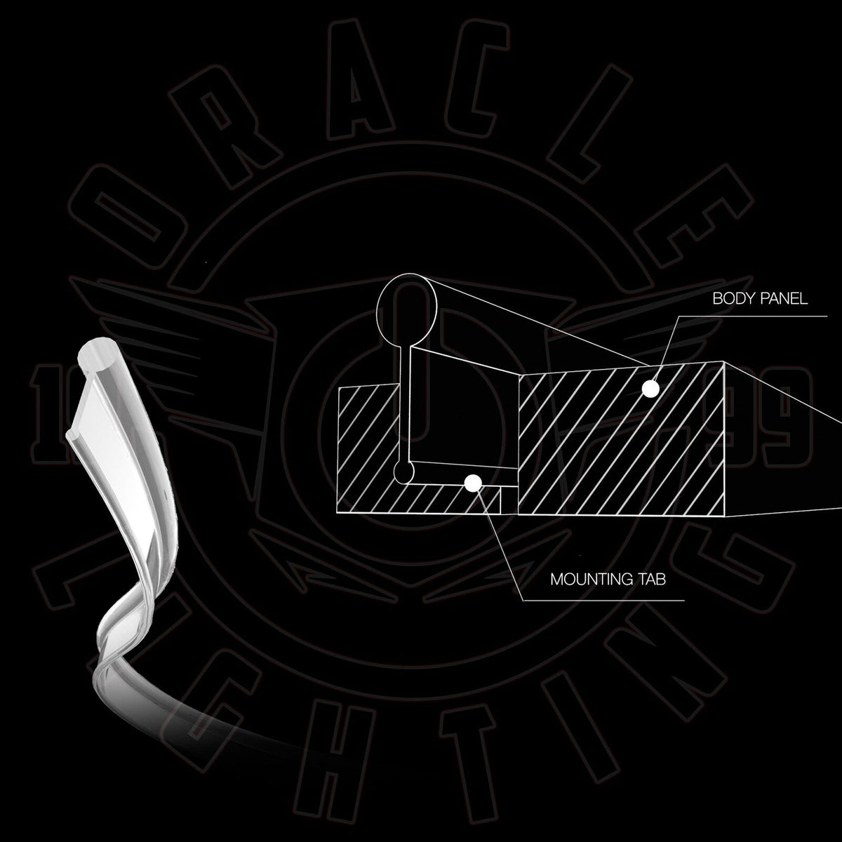 Oracle fibre optic integrated edge profile