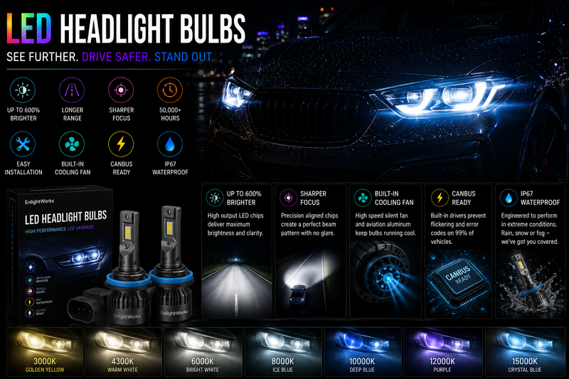 Bulbs