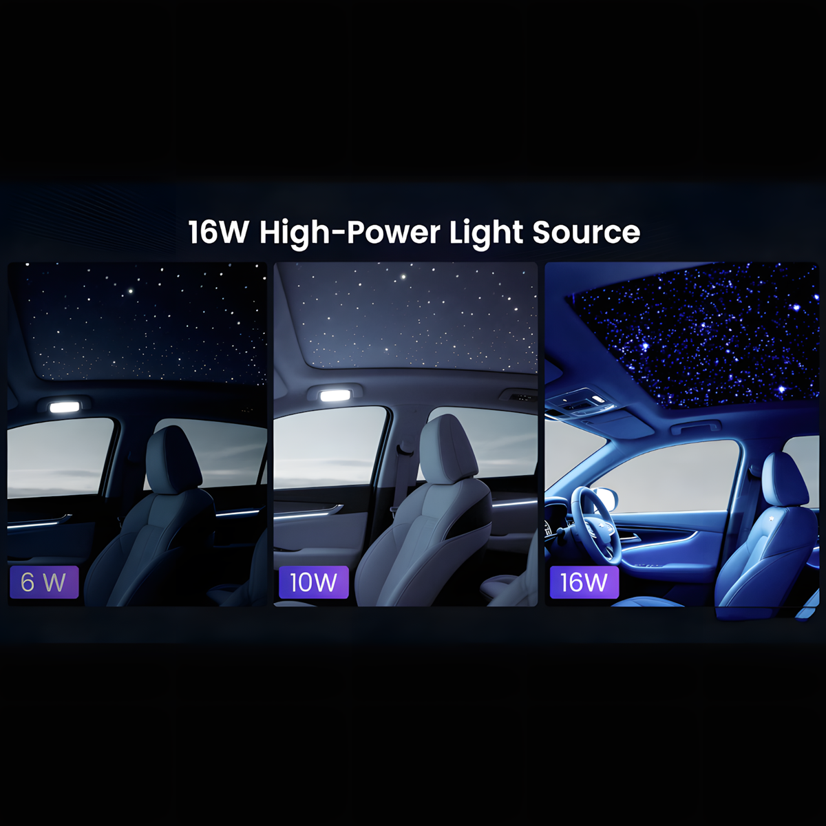 16W RGBW Starlight Headliner Kit — Twinkle Effect