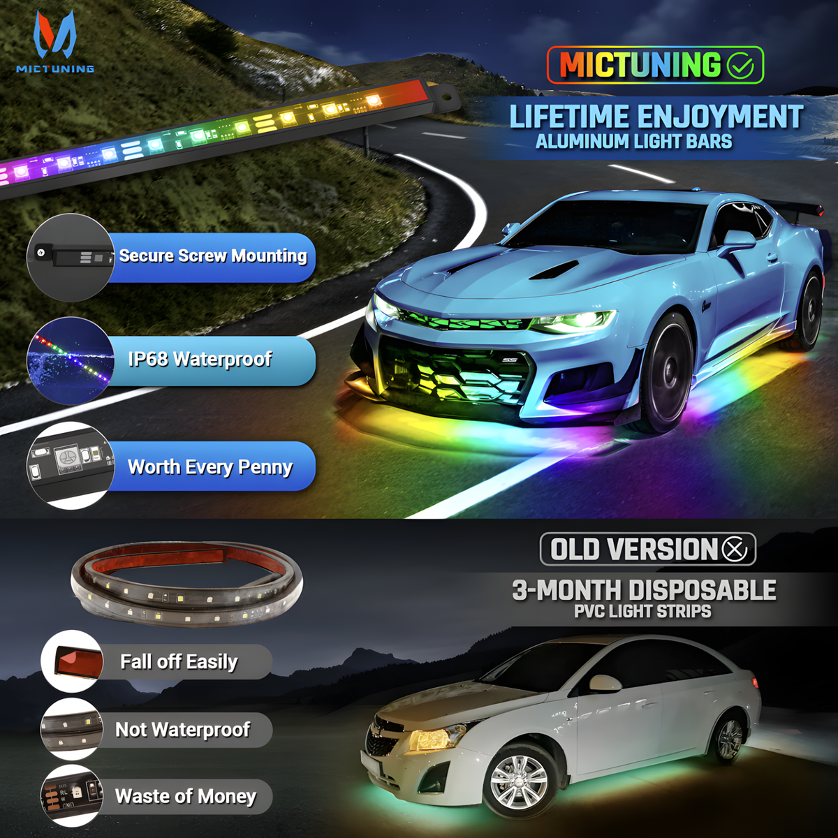 Underglow Kit (8 Piece)