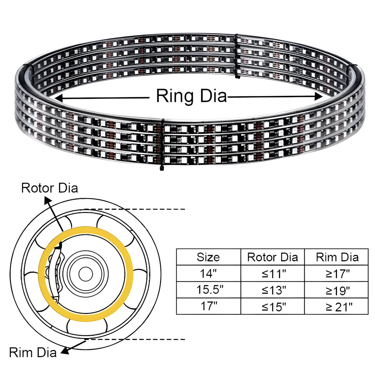 RGB Wheel Lights (4-Wheel Kit)