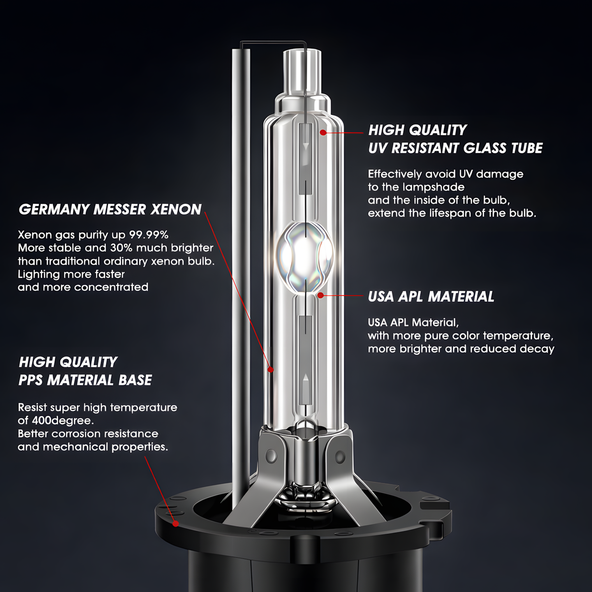 HID Xenon Headlight Bulbs (Pair)