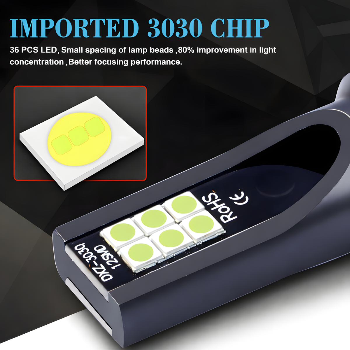 H-Series LED Fog & Headlight Bulbs