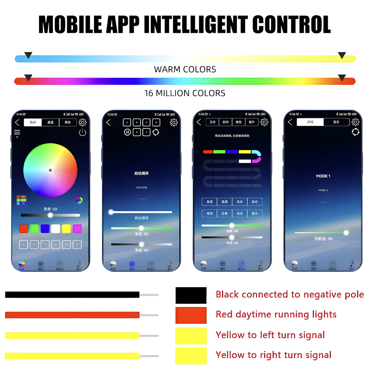 LED Strips (RGB) (Flat Style)