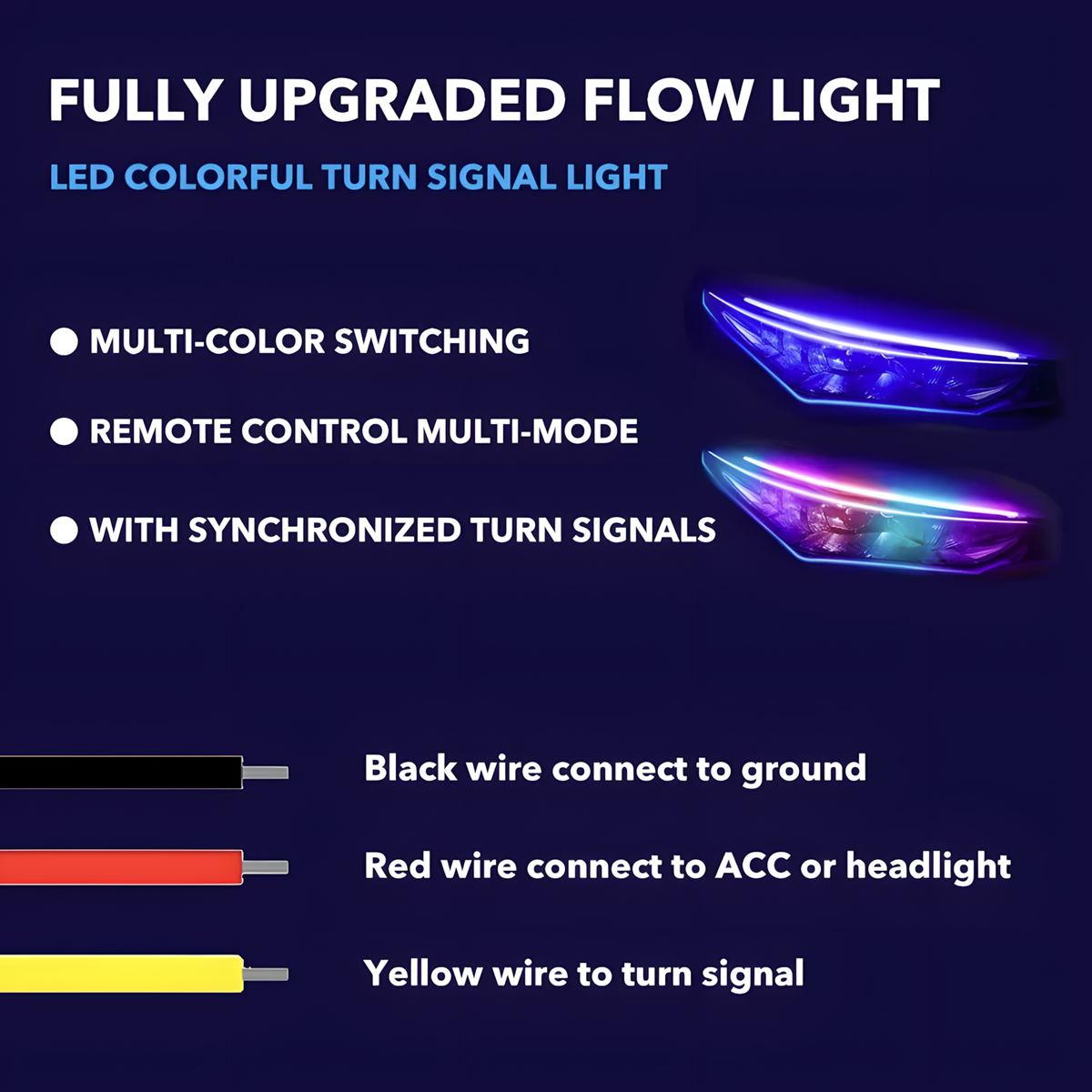 LED Strips (RGB) (Flat Style)