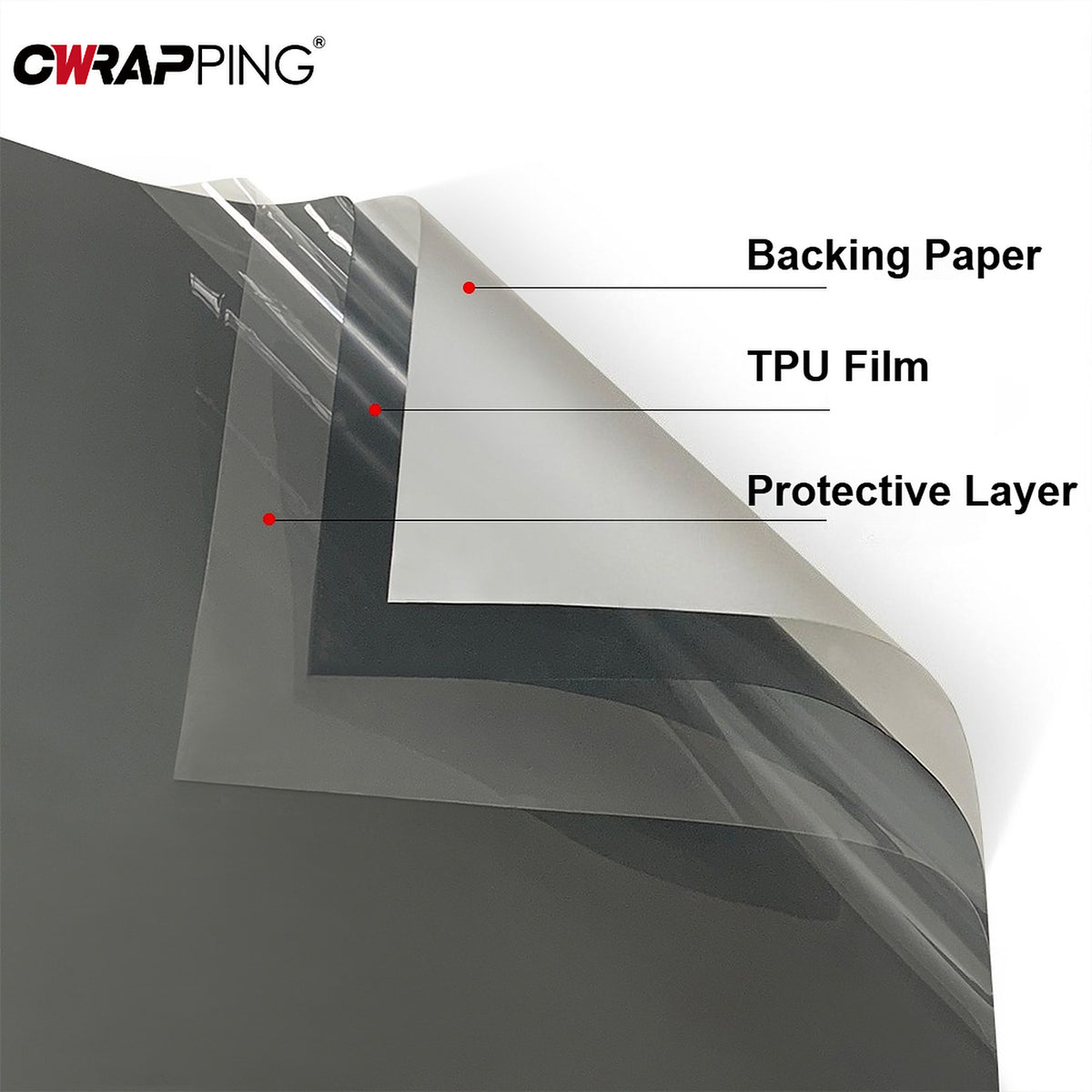Film layers: backing paper, TPU film and protective layer