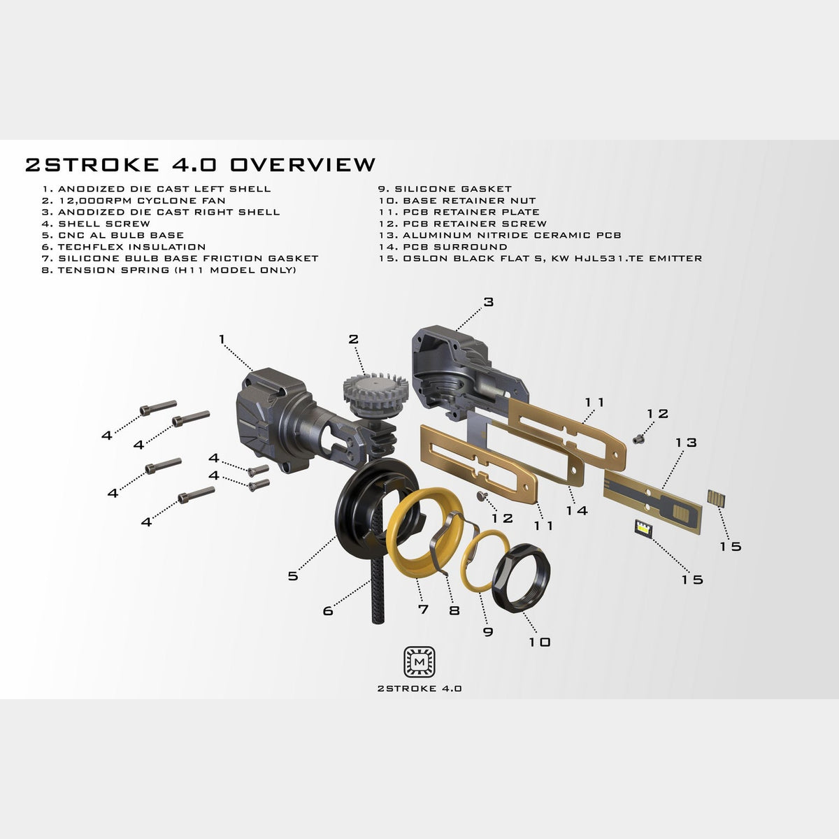 Morimoto 2Stroke 4.0 bulb design