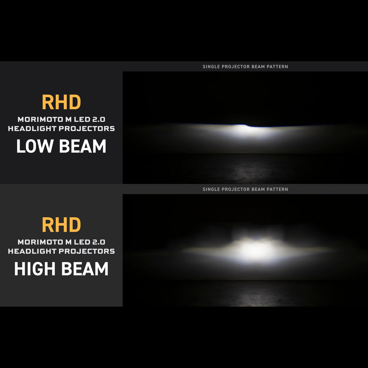 Morimoto M LED 2.0 RHD low and high beam pattern