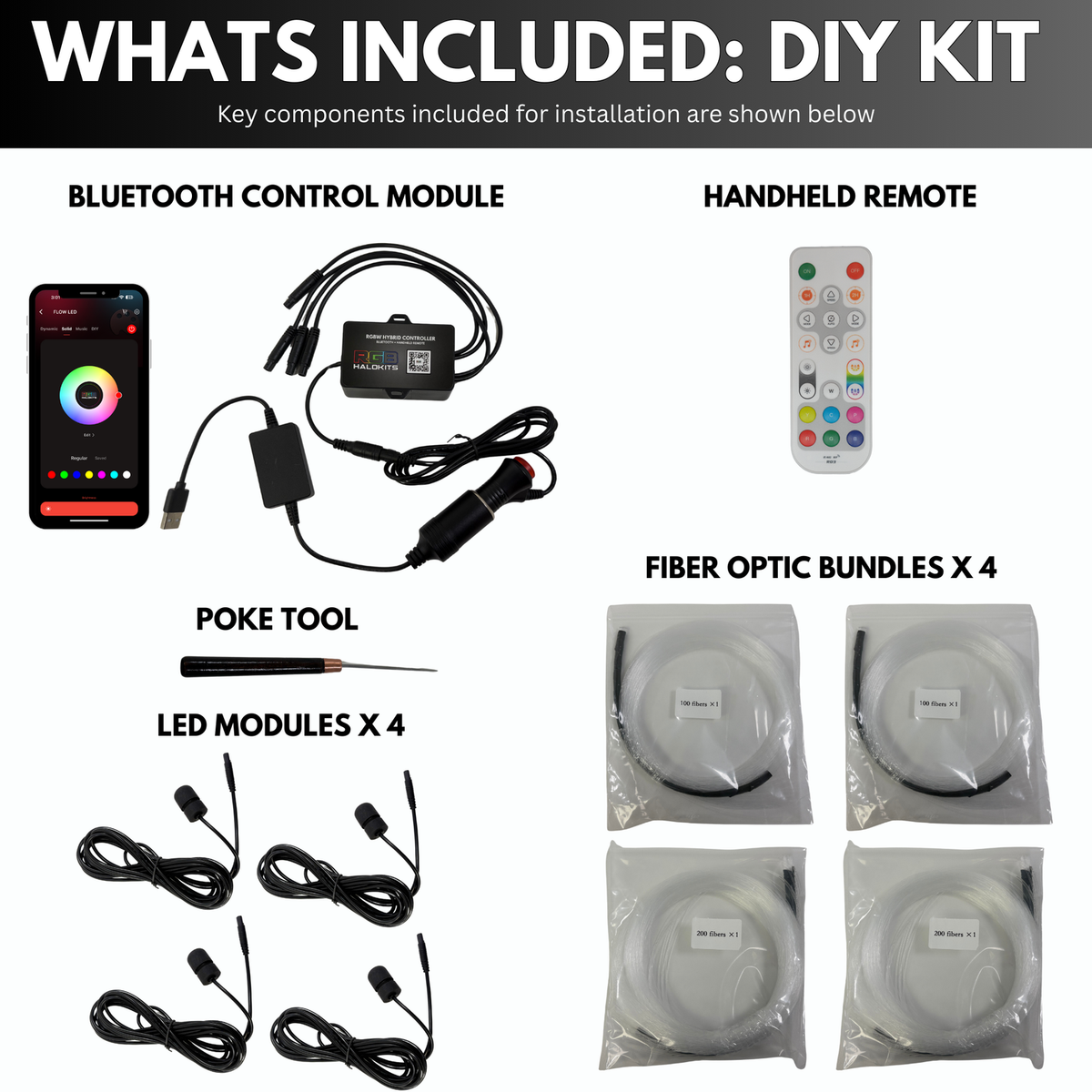 RGBHaloKits starlight floor mat kit contents
