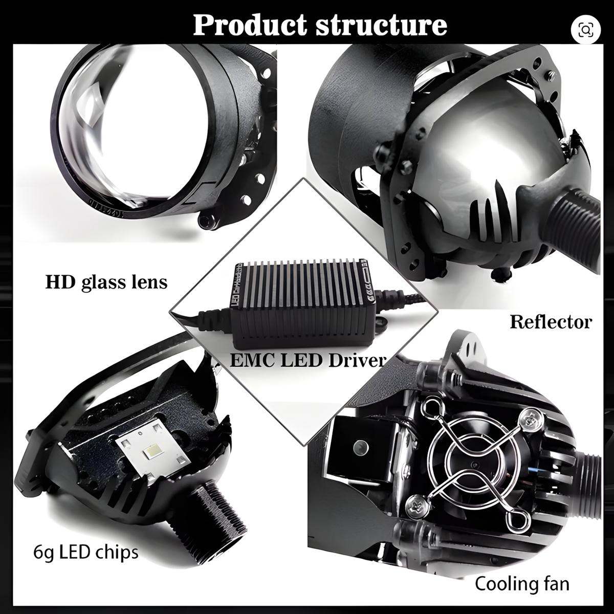 2.5" RHD Bi-LED Projectors (Standard)