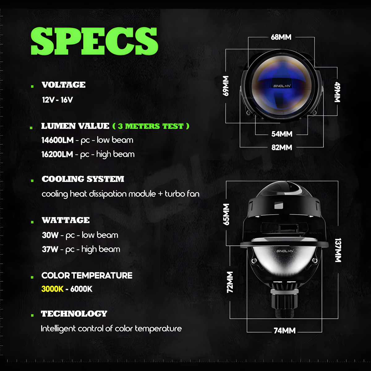 2.5" RHD Bi-LED Projectors (Tri-Colour)