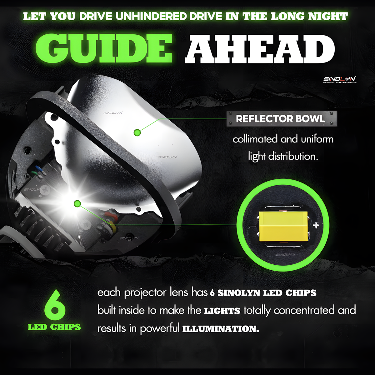 2.5" RHD Bi-LED Projectors (Tri-Colour)