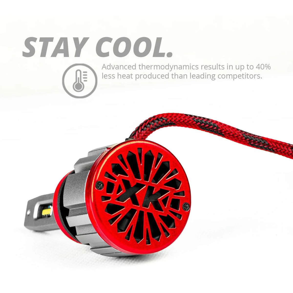 XKGlow 2-in-1 LED bulb heat sink